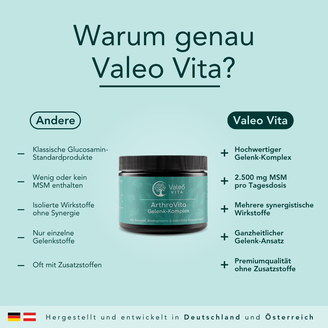 ArthroVita – Gelenk-Komplex (Pulver)