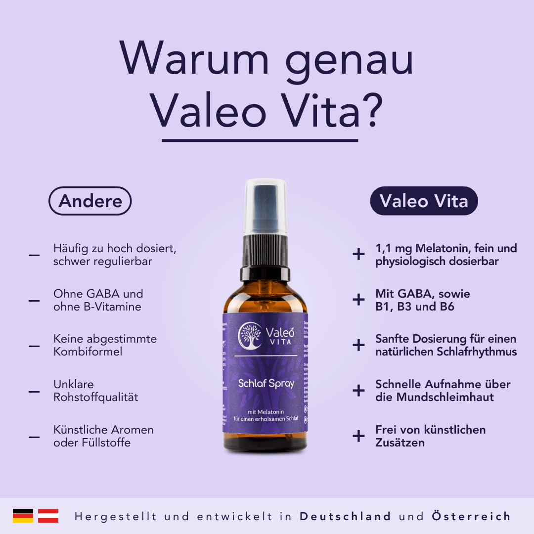 Schlaf Spray mit Melatonin