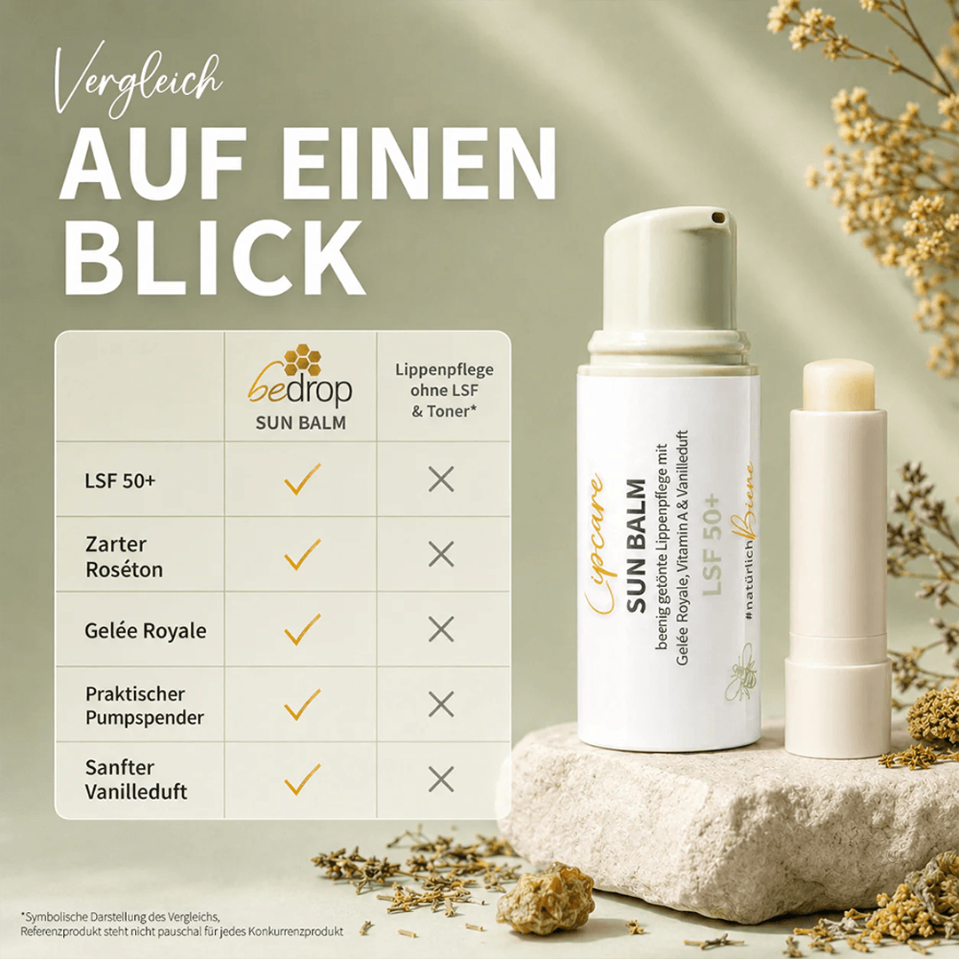 Lippenpflegebalsam Sun Balm LSF 50+