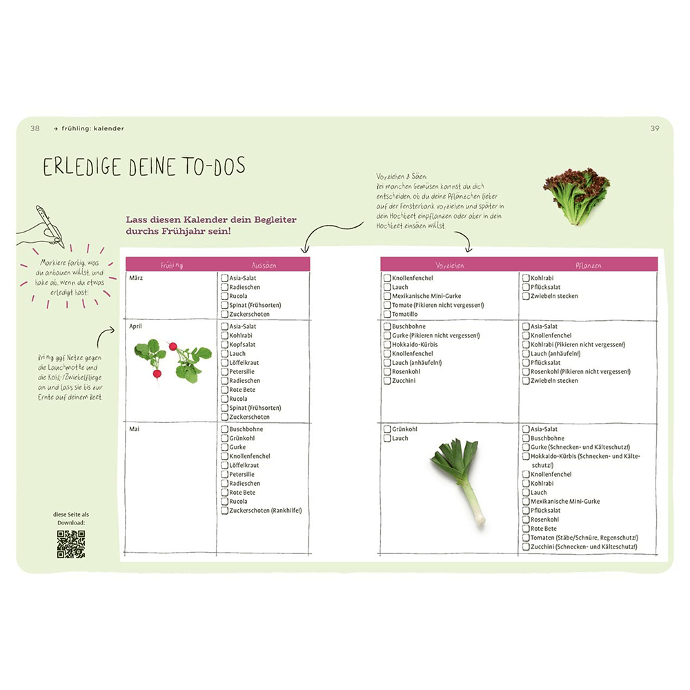 Dein Projekt. Dein Guide. Gärtnern mit Hochbeet