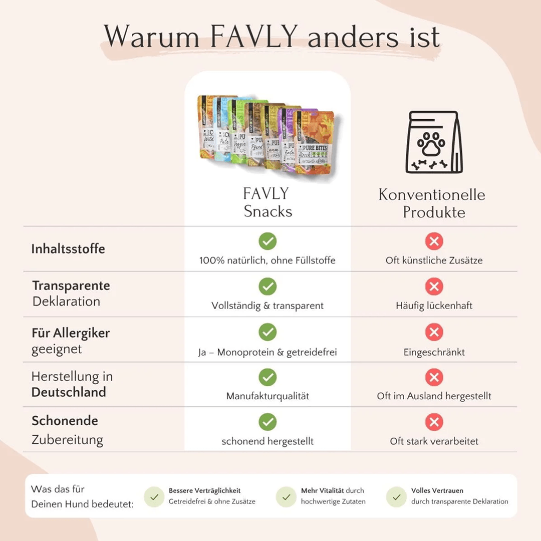 PURE Bites Pferd für Hunde