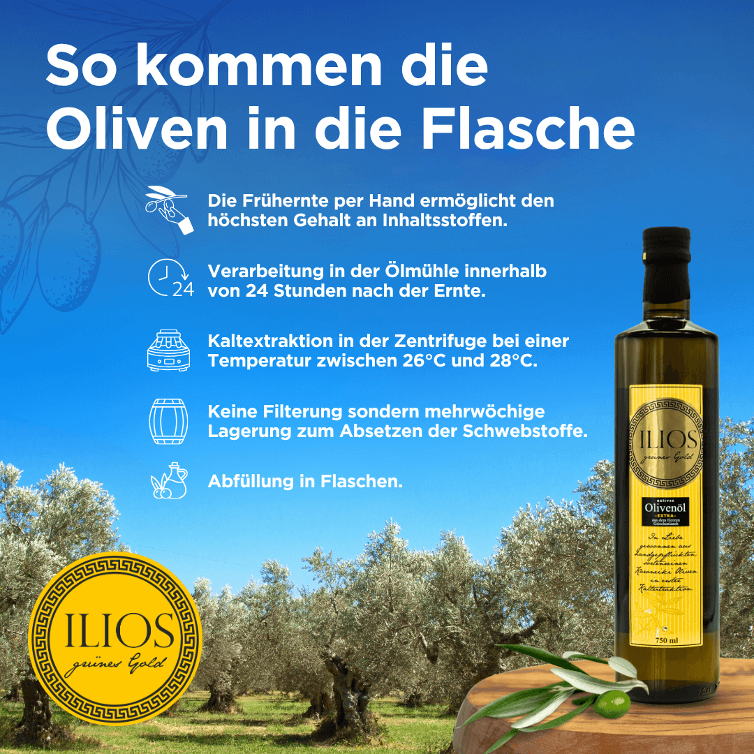 Extra natives Olivenöl (750 ml)