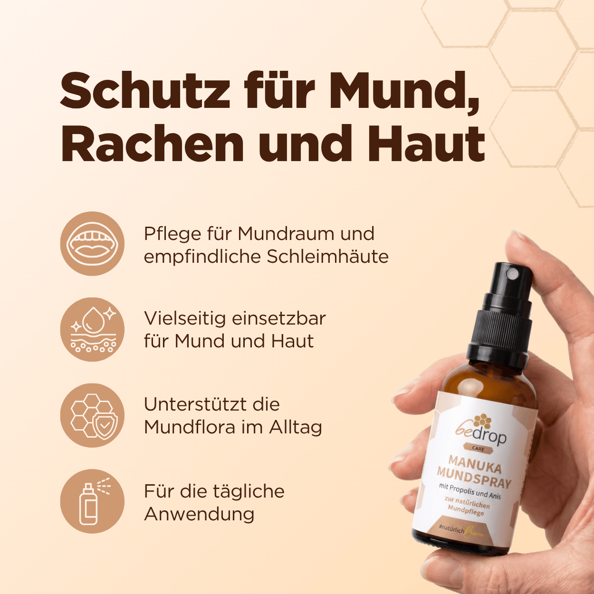 Manuka (Mund-) Spray mit Propolis und Anis (30ml)