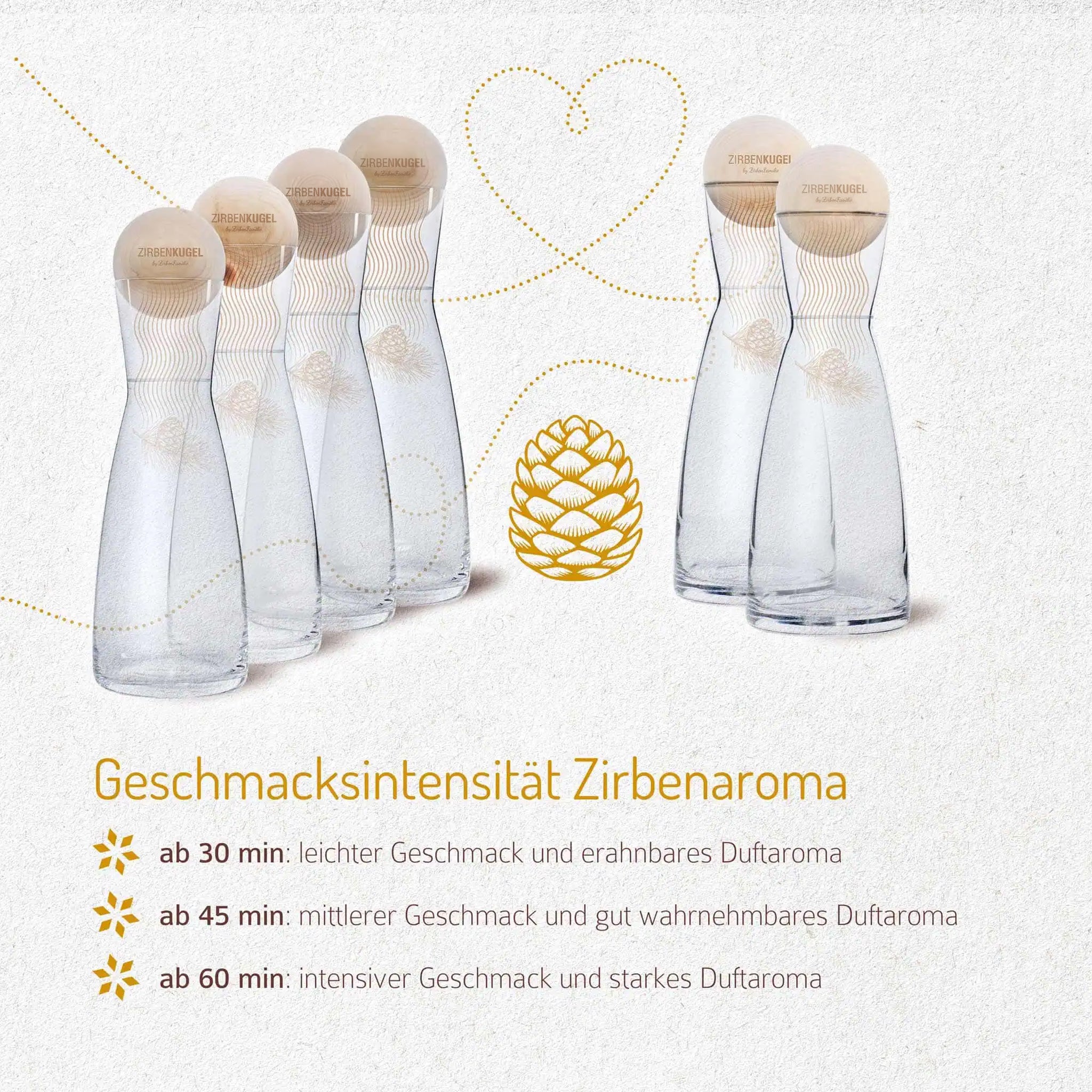 Zirbenkugel mit Glaskaraffe von Spiegelau