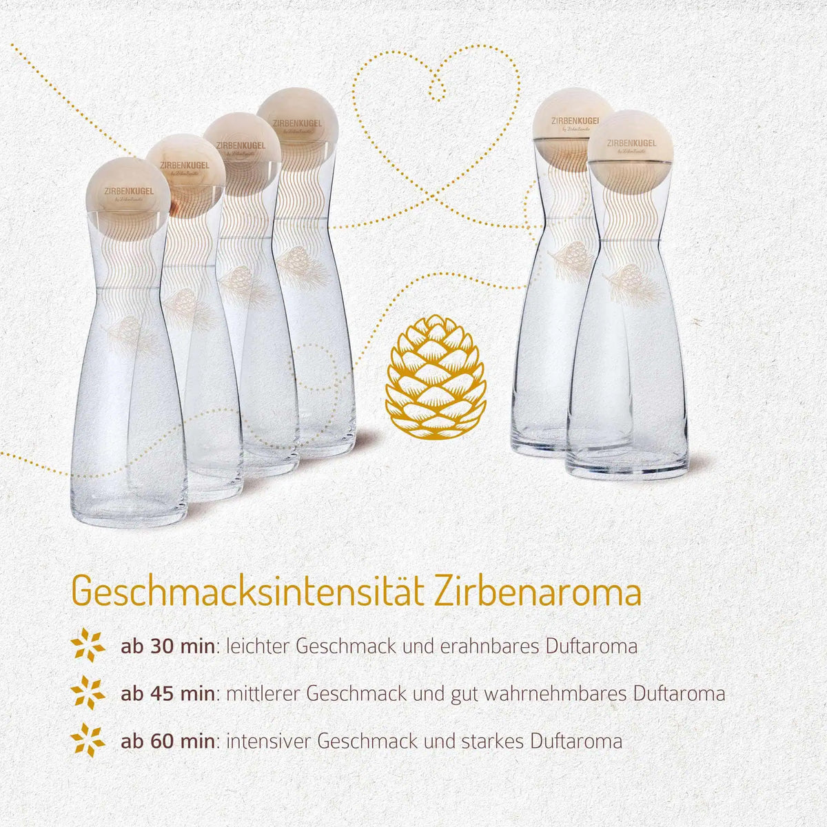 Zirbenkugel mit Glaskaraffe von Spiegelau