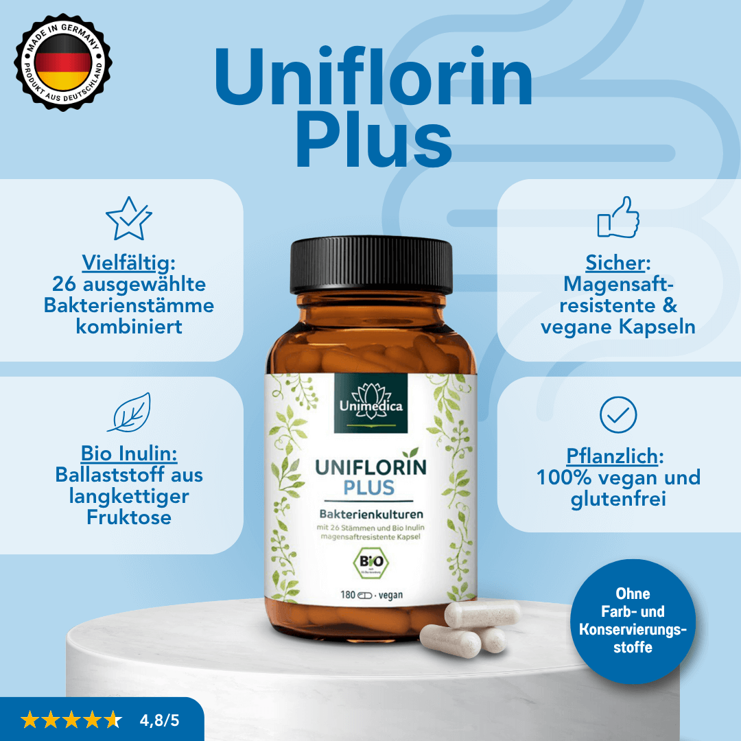 Uniflorin Plus Bakterienkulturen Kapseln