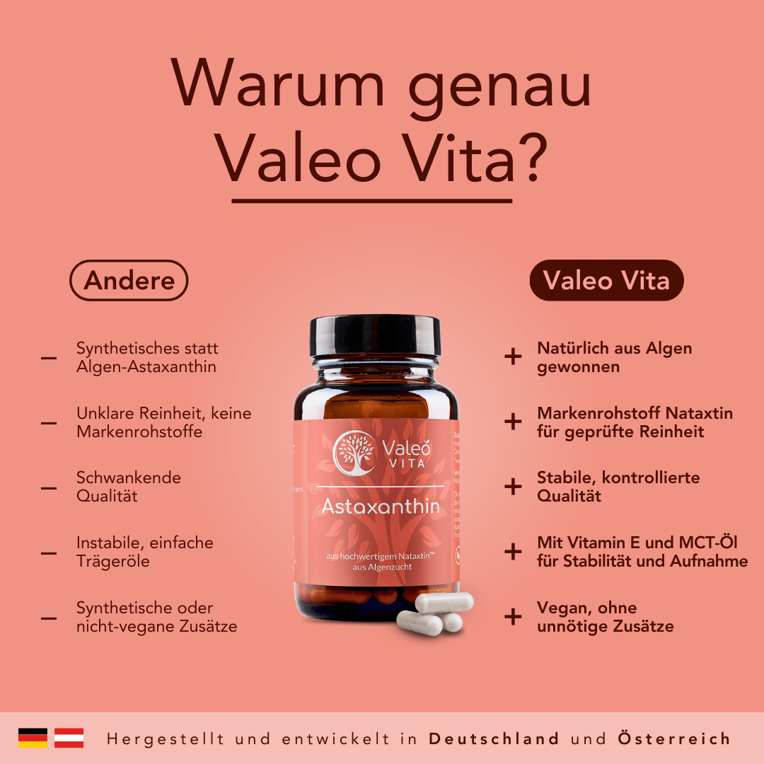 Astaxanthin Kapseln