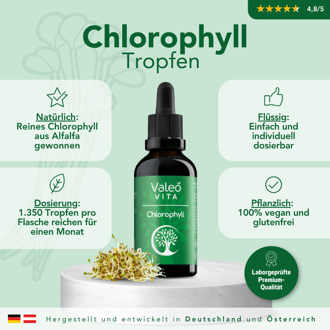 Chlorophyll Tropfen