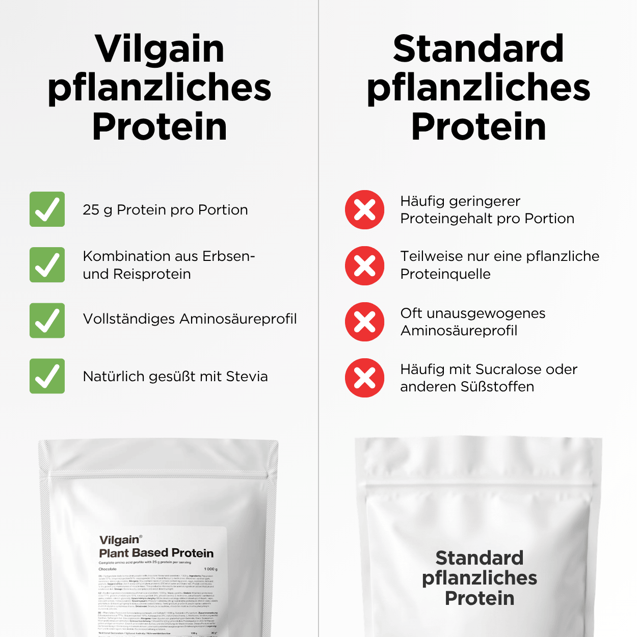 Pflanzliches Protein Vanille