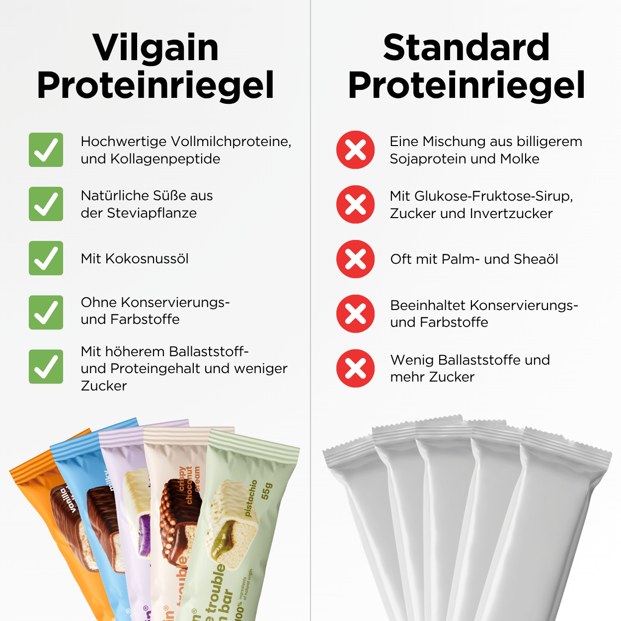 Protein Riegel Double Trouble Knusprige Schokoladencreme