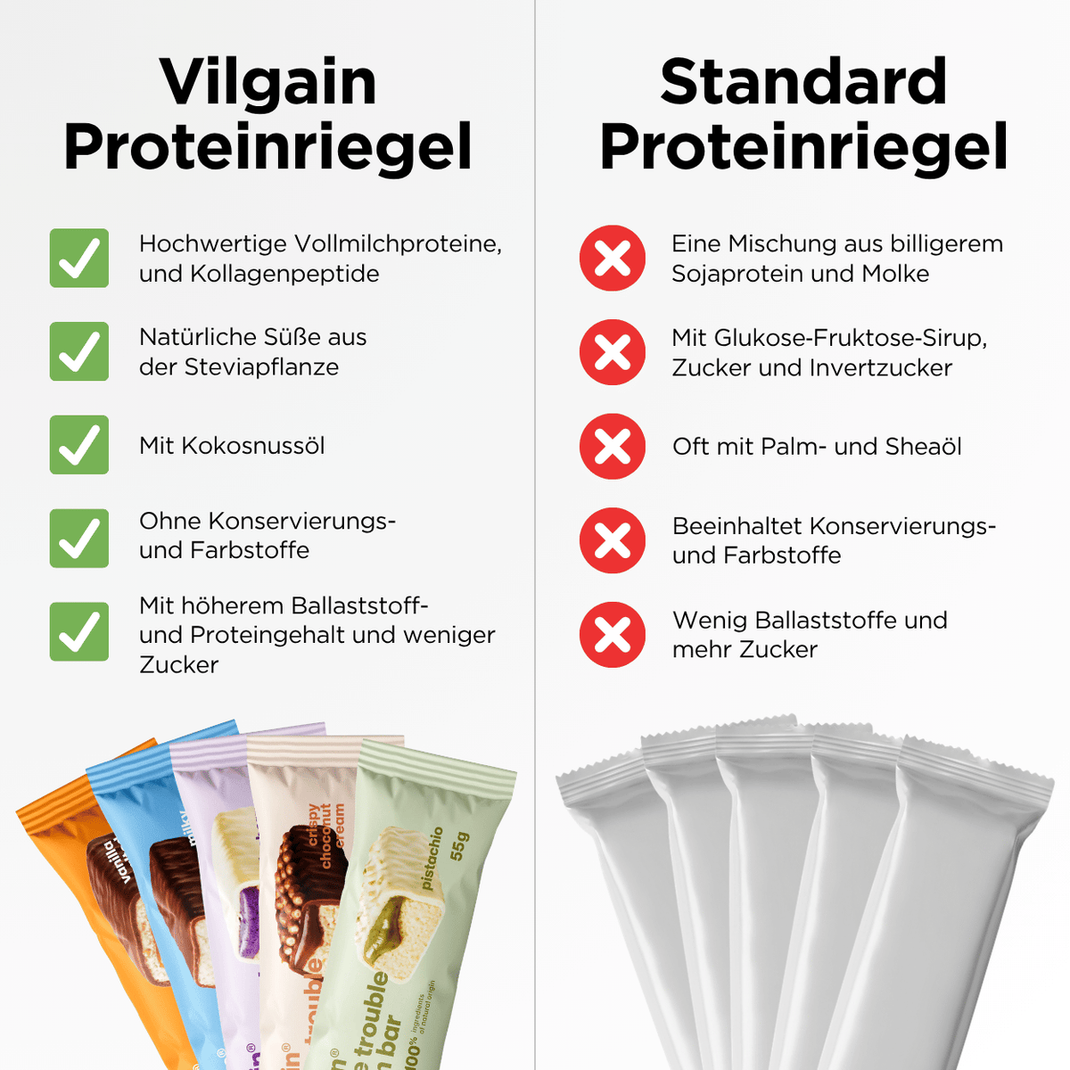 Protein Riegel Double Trouble Knusprige Schokoladencreme